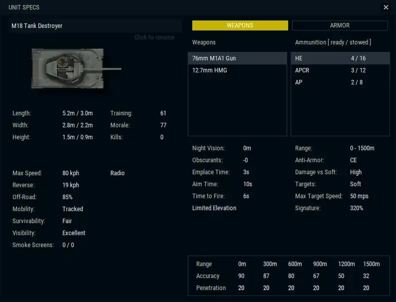 Armored Brigade Nation Pack: Italy - Yugoslavia media 6