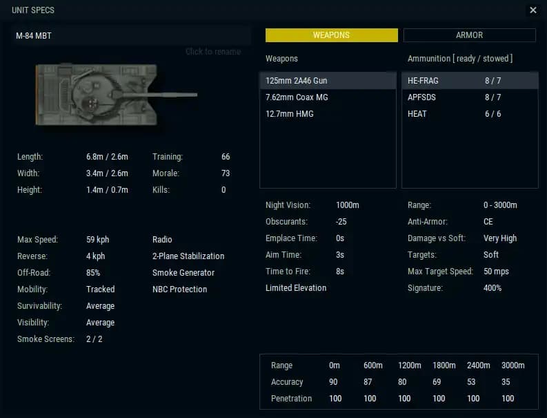 Armored Brigade Nation Pack: Italy - Yugoslavia media 2