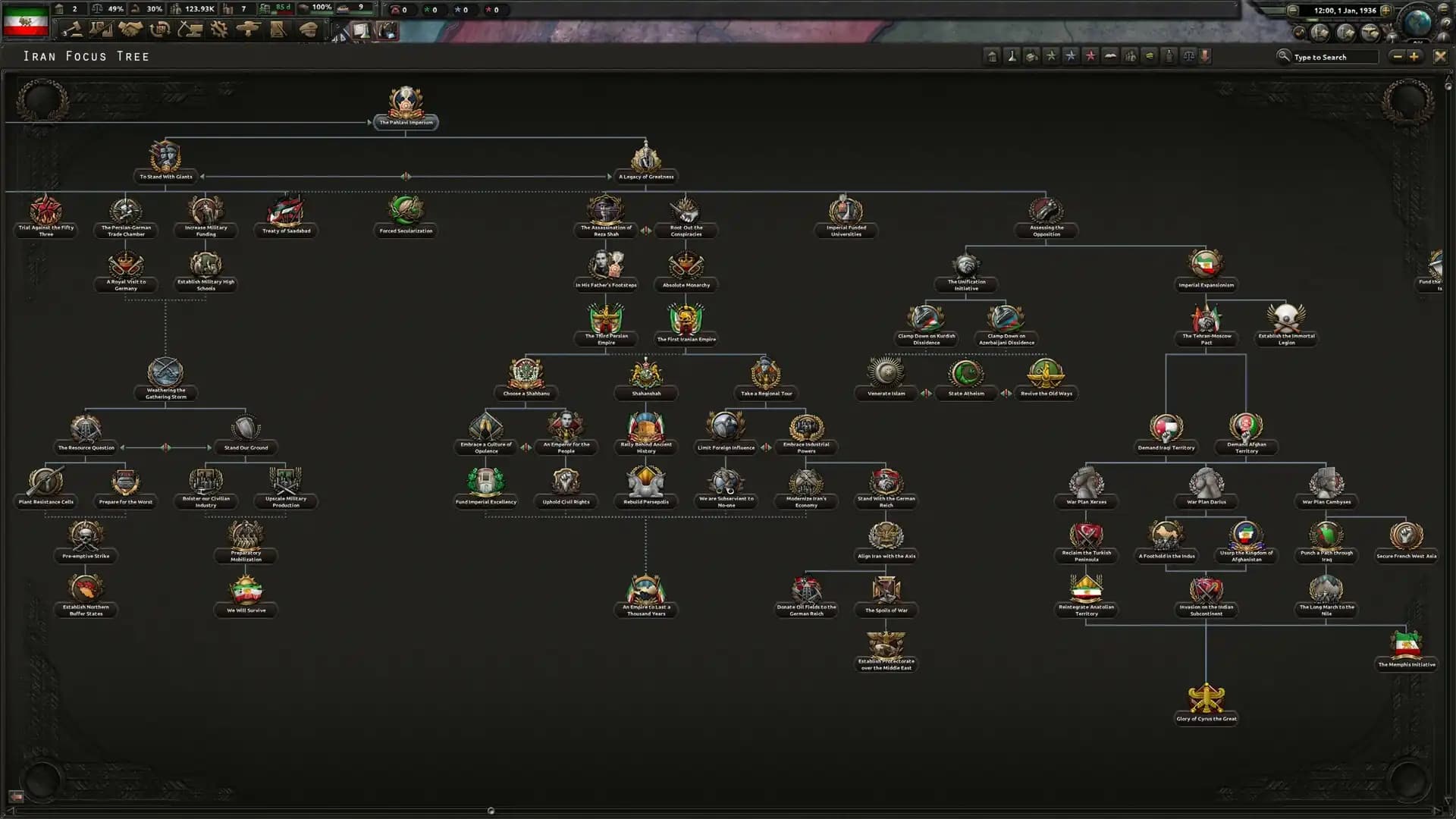 Country Pack - Hearts of Iron IV: Graveyard of Empires media 2