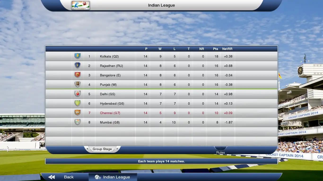 Cricket Captain 2014 media 6