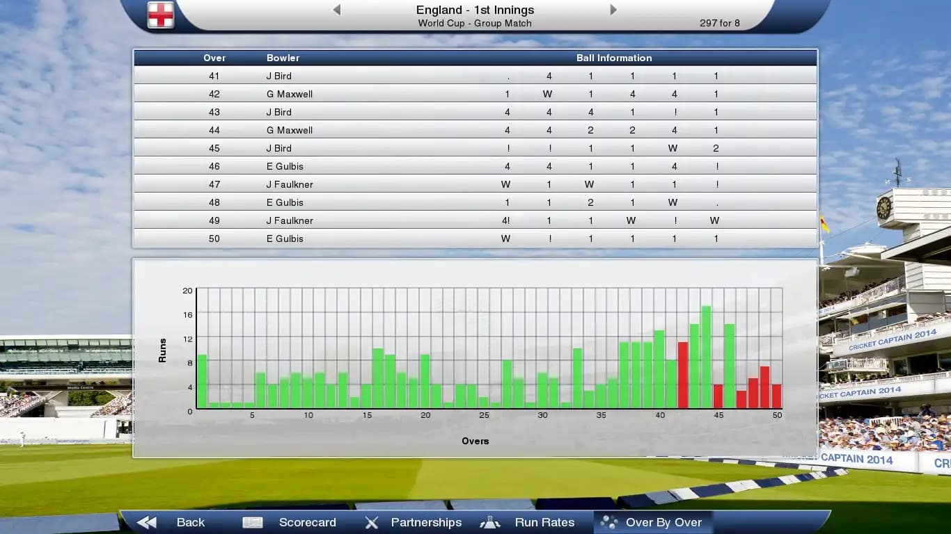 Cricket Captain 2014 media 4