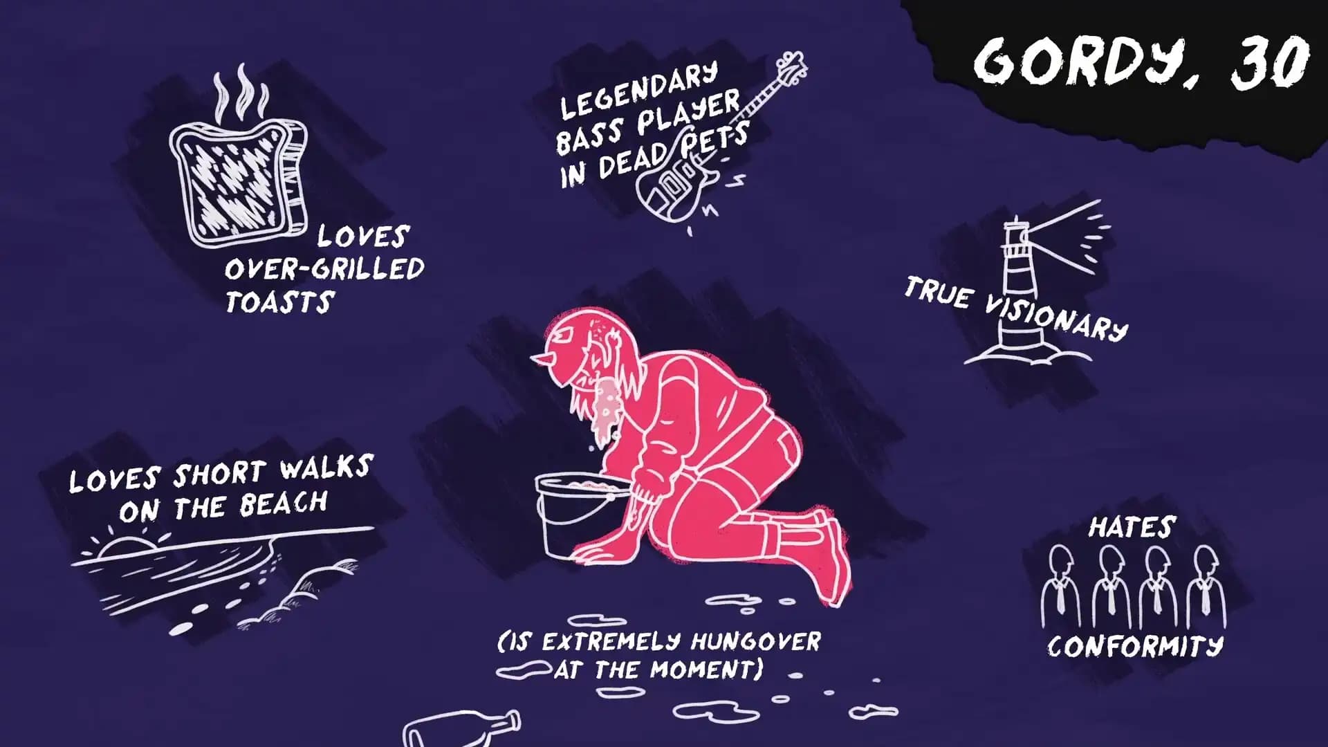 Dead Pets: A Punk Rock Slice of Life Sim media 5