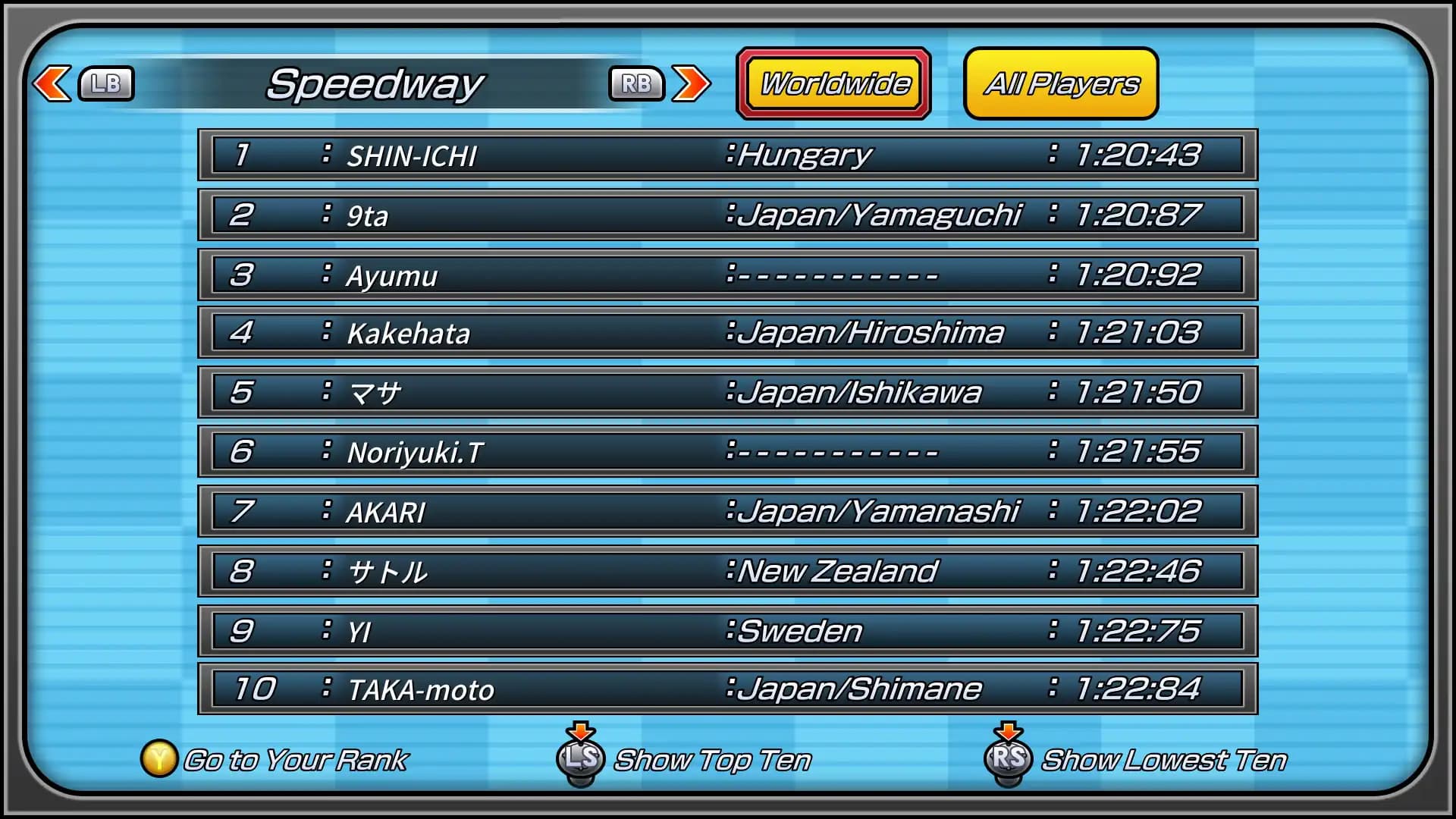 Gotcha Racing 2nd media 4