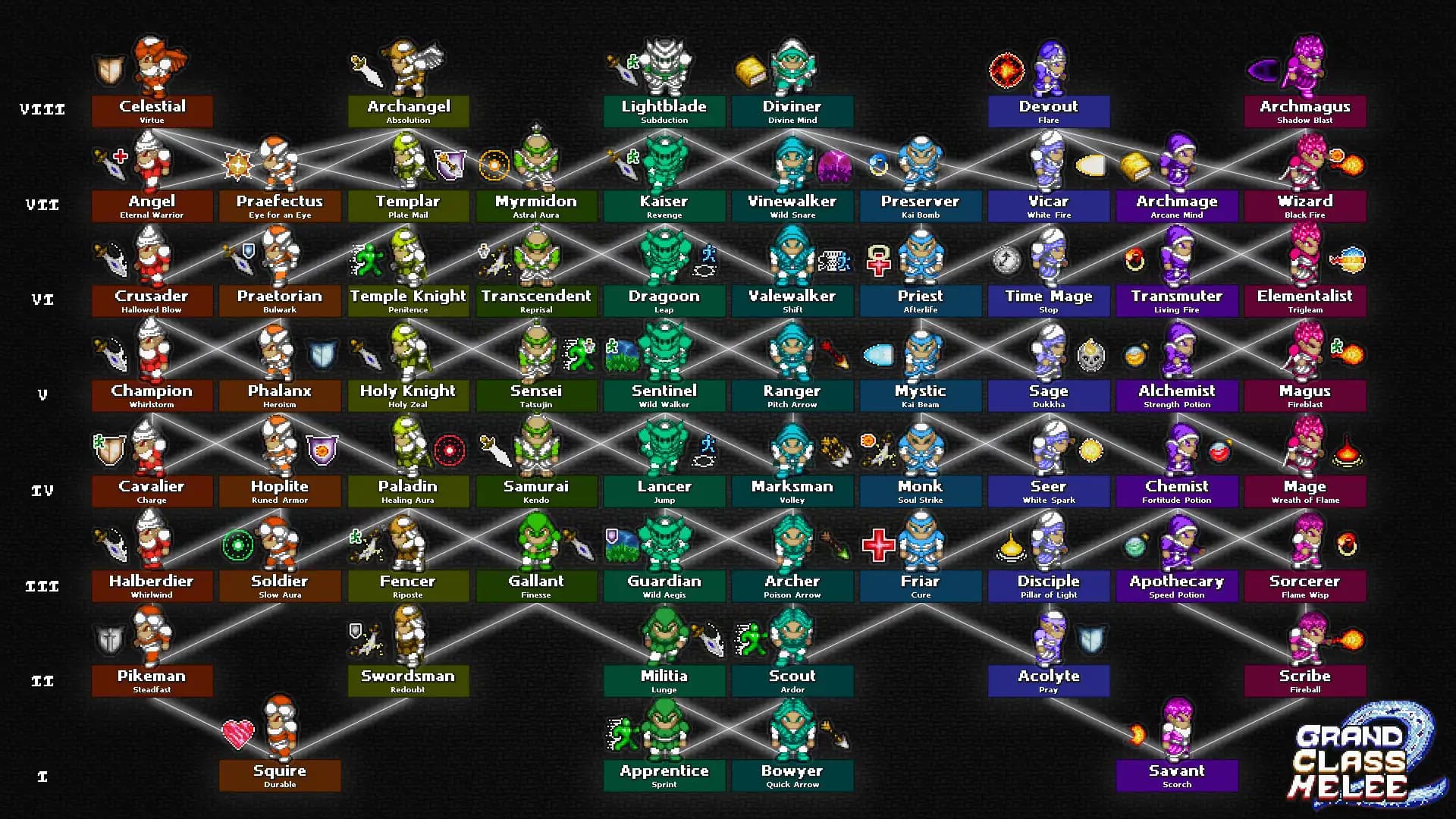 Grand Class Melee 2 media 1