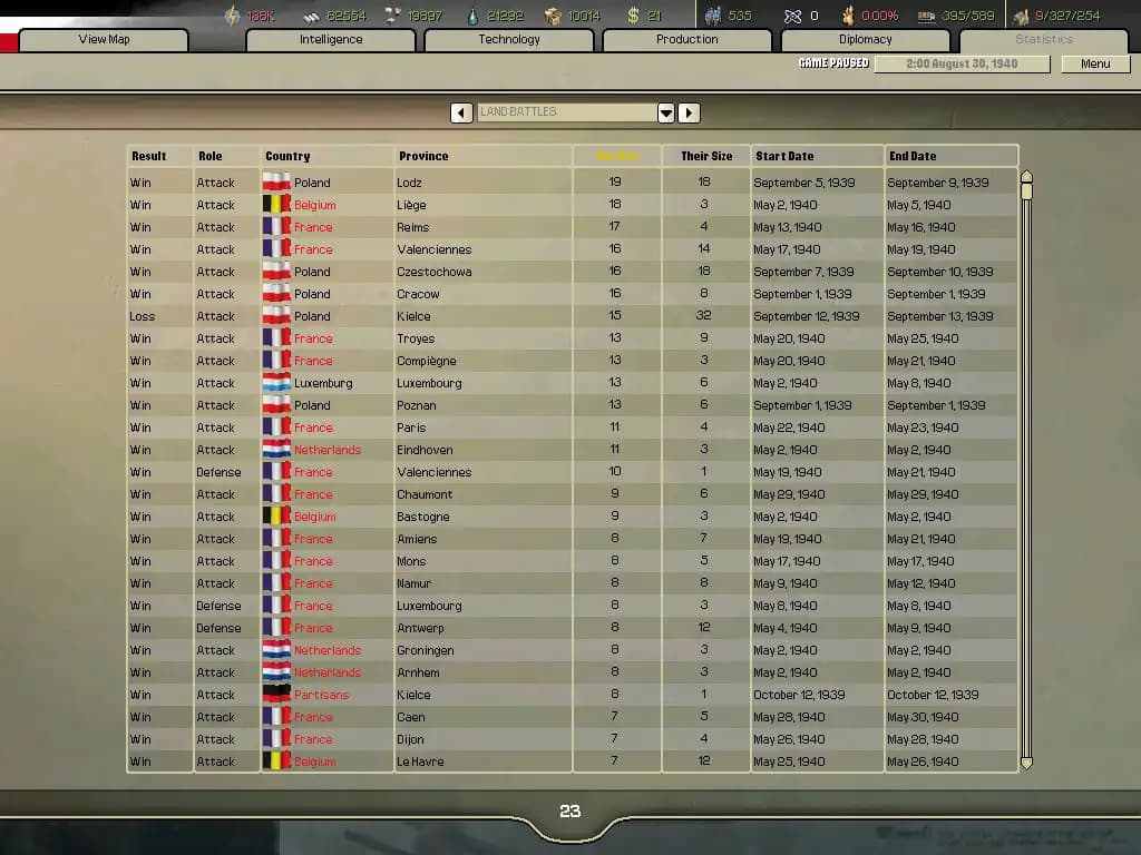 Hearts of Iron 2 Complete Edition media 1