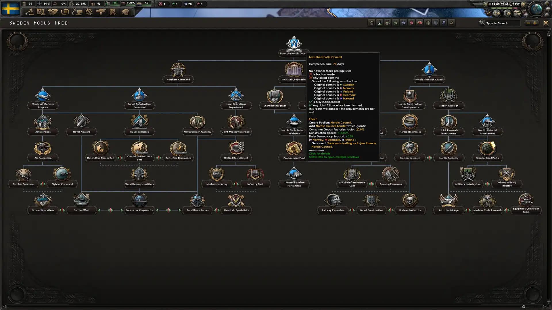 Hearts of Iron IV: Arms Against Tyranny media 7