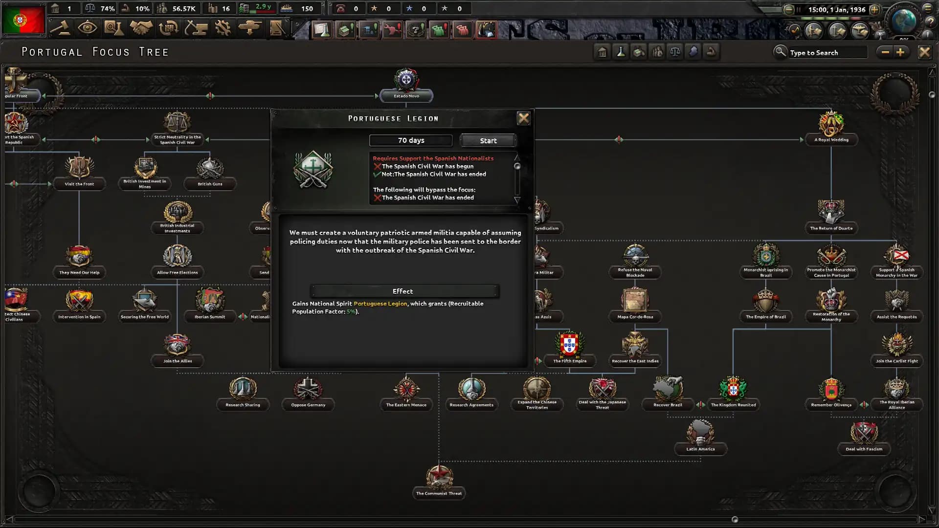 Hearts of Iron IV: La Résistance media 6