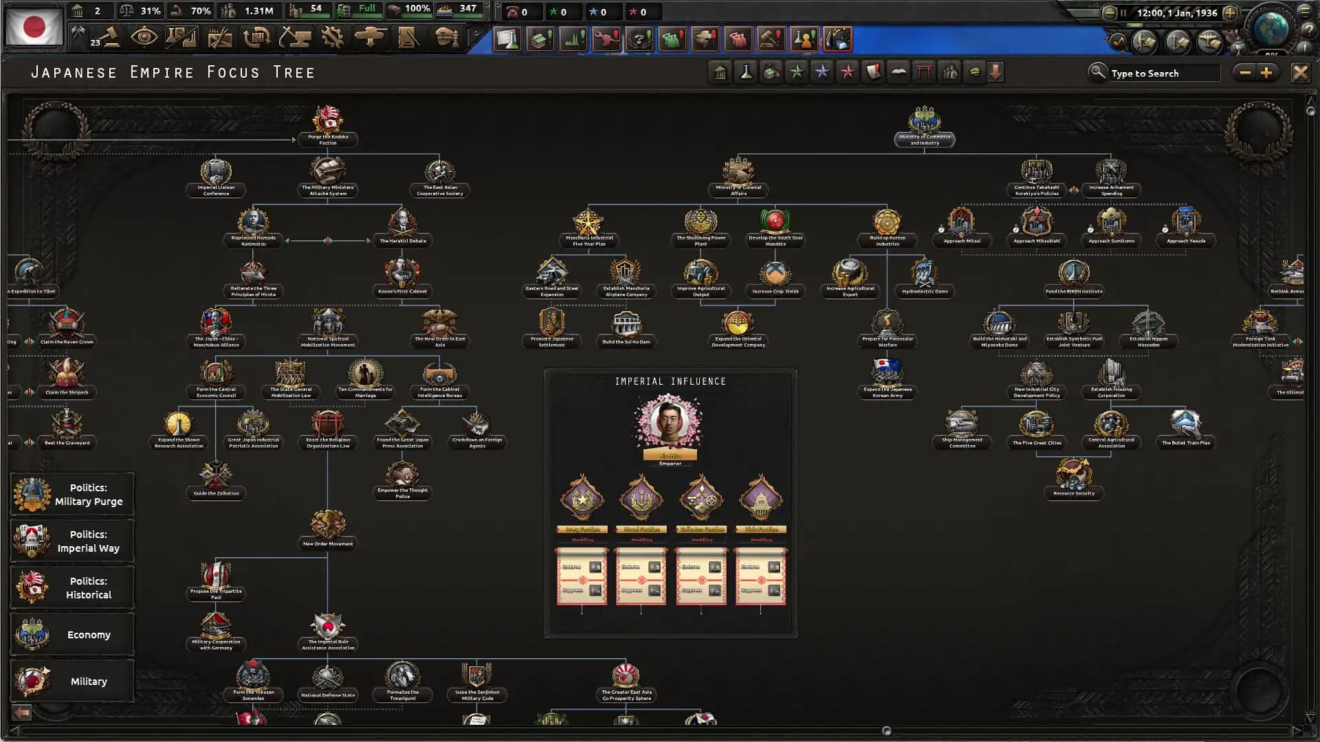 Hearts of Iron IV: No Compromise, No Surrender media 2