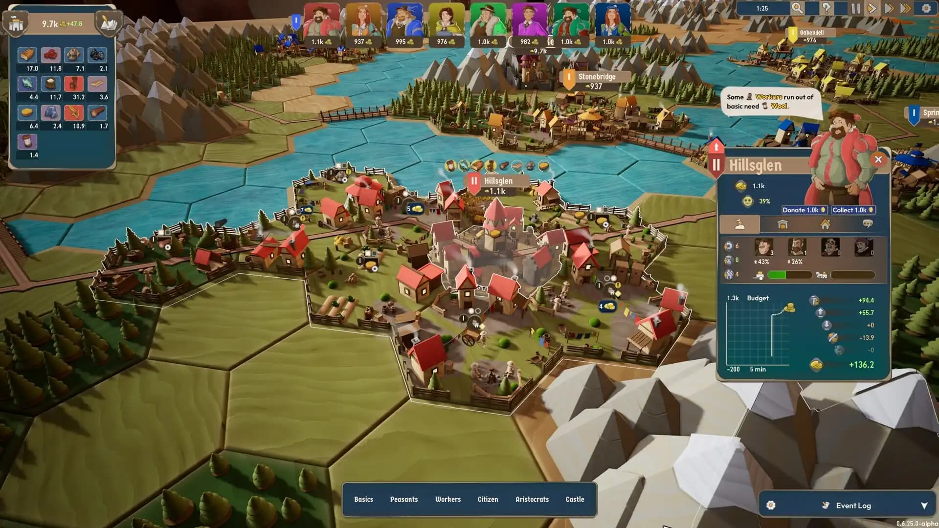 Let Them Trade media 3