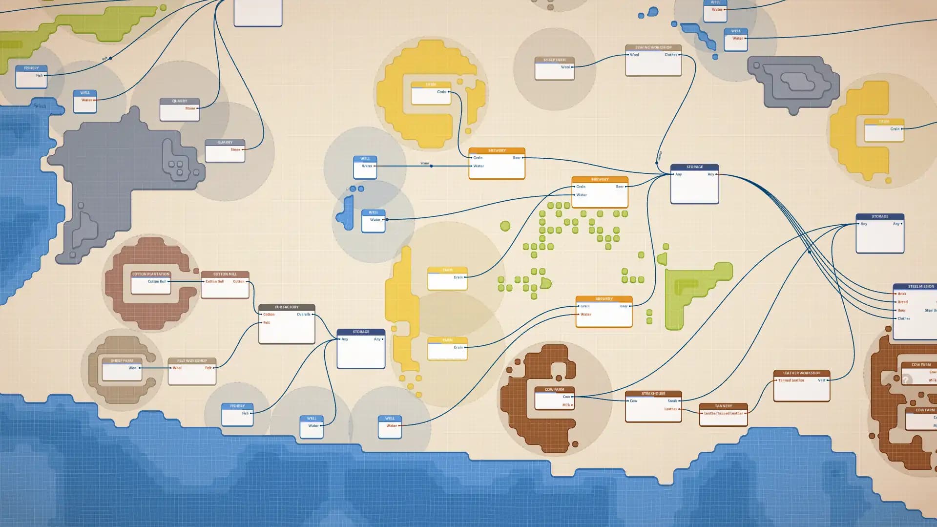 Masterplan Tycoon media 2