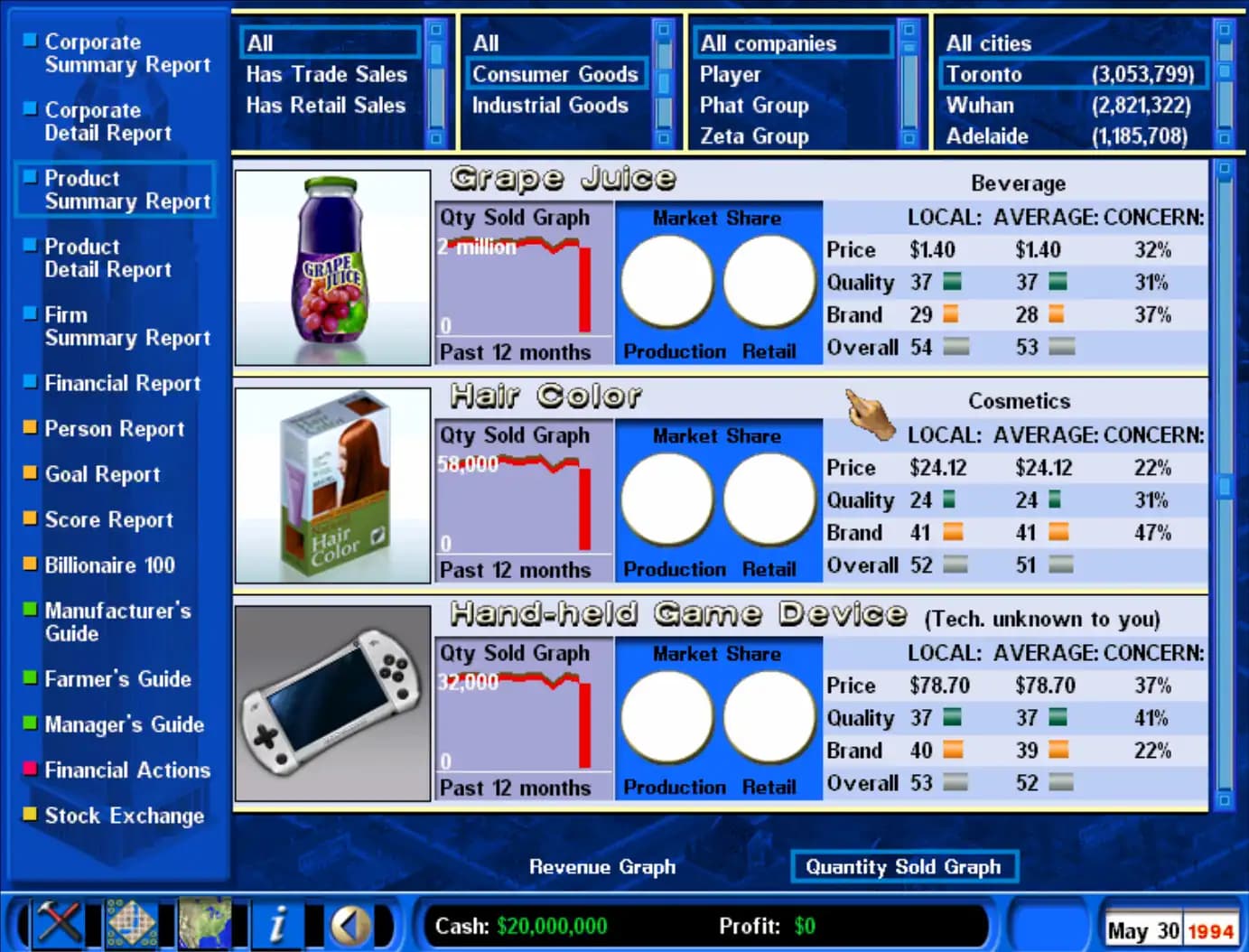 Capitalism 2 media 4