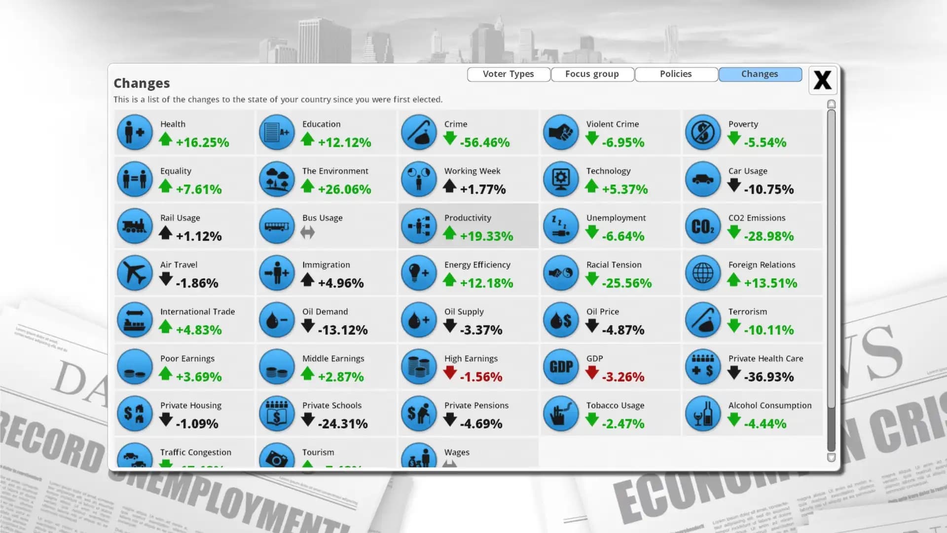 Democracy 3 Collector's Edition media 4