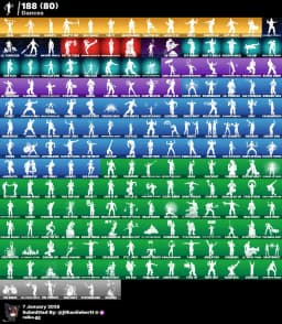 🎮 [PC-PSN-XBOX] 199 skins! OG STW, Travis Scott, Astro Jack, Gold Brutus & Midas, Tart Tycoon, Sub Commander, Havoc, Trailblazer, Valeria