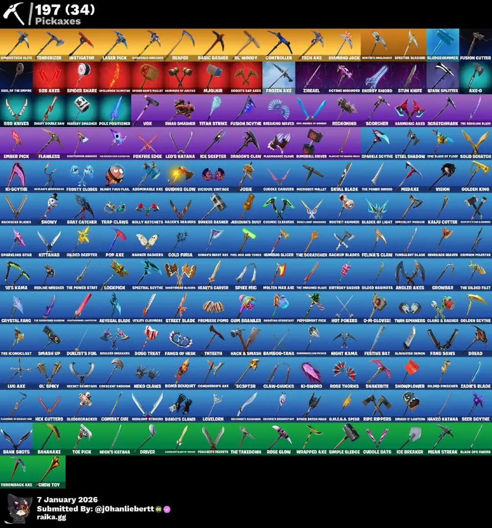 🎮 [PC-PSN-XBOX] 199 skins! OG STW, Travis Scott, Astro Jack, Gold Brutus & Midas, Tart Tycoon, Sub Commander, Havoc, Trailblazer, Valeria