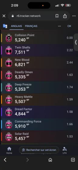 Rainbow six siege boosting