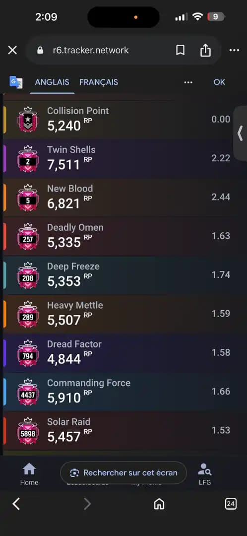 Rainbow six siege boosting