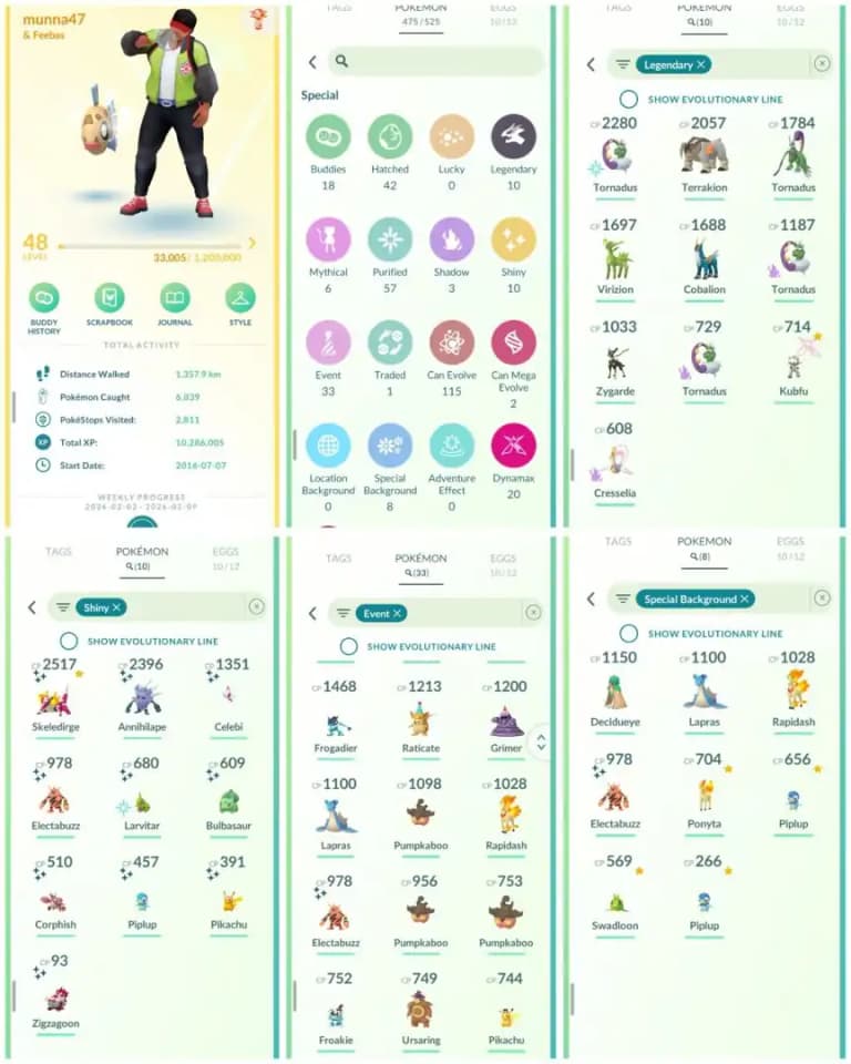 R128 | Level48 | 10 Legendary | 10 Shiny | Shiny Celebi | Special Background Shiny Costume | 33 Costume Pokemons | 2016 Account