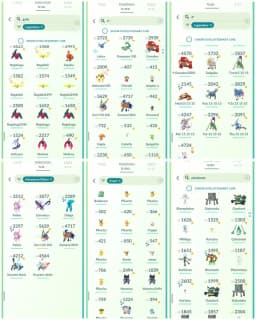 R59 | Level71 | 200M Xp | 688 Legendary | 930 Shiny | 119 Shiny Legend | 6 Shiny Mewtwo | 2 Armour Mewtwo Tradable | 22 Hundo Legend |