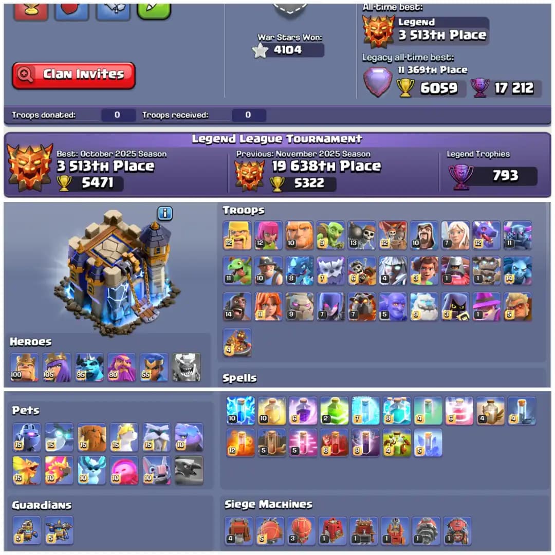 TH18 Max Account 🌲 XP 256 🌲 Rare Old Clash Trees 🌲 4100+ War Stars 🌲 17.2K Legend Cups 🌲 12 Epic Equipments 🌲 5 Epics Max 🌲 14 Skins 🌲