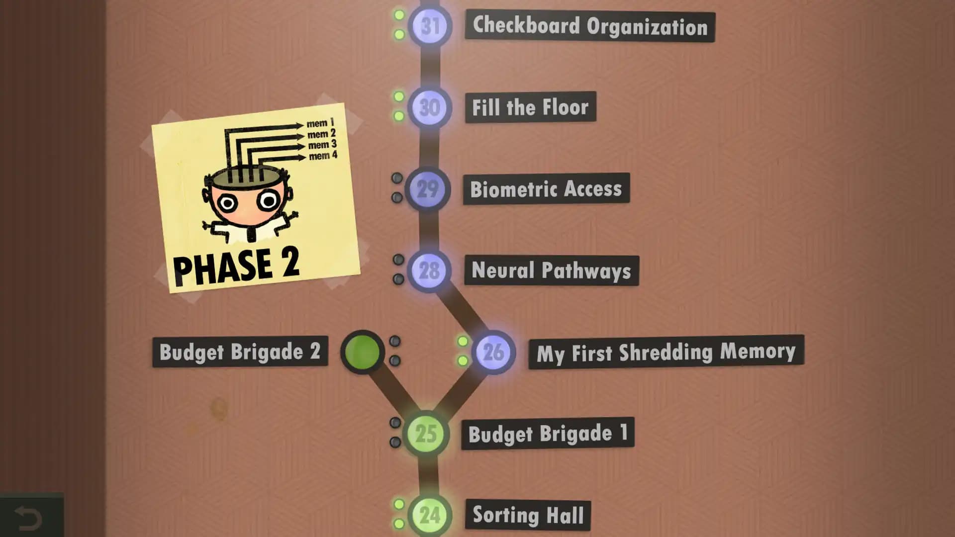 7 Billion Humans media 3